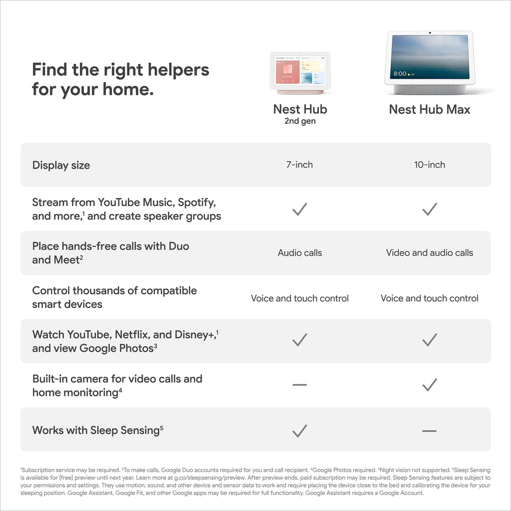 Google Nest Hub 2nd Gen - Smart Home Display with Google Assistant - Sand