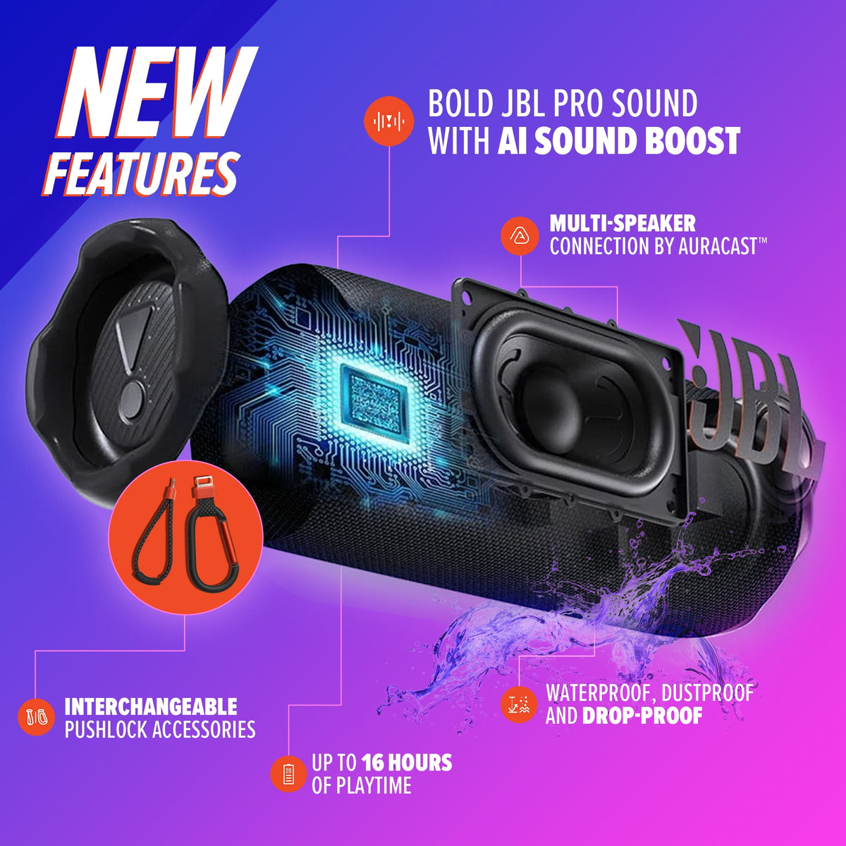 JBL Flip 7 Portable Waterproof Drop-Proof Speaker with AI Sound Boost, 2 Speakers, Black