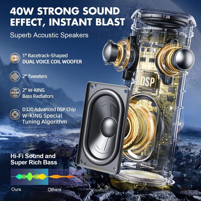 W-KING 40W Portable Speaker, IP67 Waterproof, APP Control, High-Quality Audio, TF/AUX, Dynamic Lights for Party, Outdoor, Shower