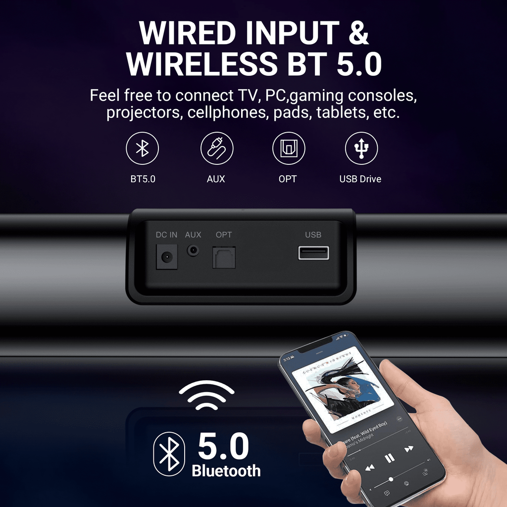 VEAT00L 2.2ch Sound Bar, 100W Bluetooth 5.0 Sound Bars for Smart TV, 3D Surround Sound System with Powerful Bass,Home Theater Speakers with USB/Optical/AUX, TV Speakers Soundbars with Split Design