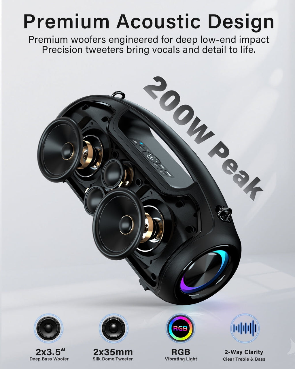 Upgrade Portable Bluetooth Speakers Wireless, 200W PEAK Loud Outdoor Speaker with Deep Bass, IP65 Waterproof, BT5.4, USB-C, RGB Lights, for Party, Camping, Beach, Large Workshop, Garage, 24H Playtime
