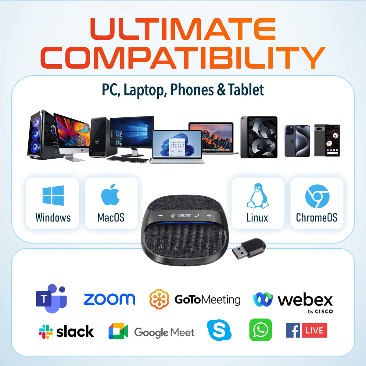 Delton C4700 Wireless Bluetooth Conference Speaker with Microphone, 9-Hour Call Time, 360° Voice Pickup, 10 to 16 Feet Voice Range, Noise Reduction, Compatible with Zoom, Slack, Skype