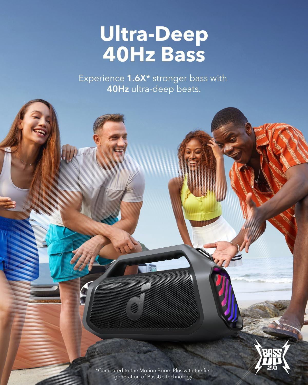 Soundcore Boom 2 Plus By Anker, Outdoor Speaker, 140W, 2+2 Channel, BassUp 2.0, 20H Playtime, Black
