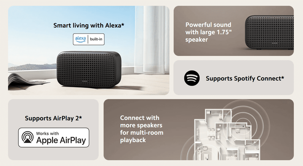 XIAOMI Smart Speaker Lite Bluetooth & WiFi Compatible with Alexa Spotify Connect AirPlay 2 1.75" Full-Range Speaker