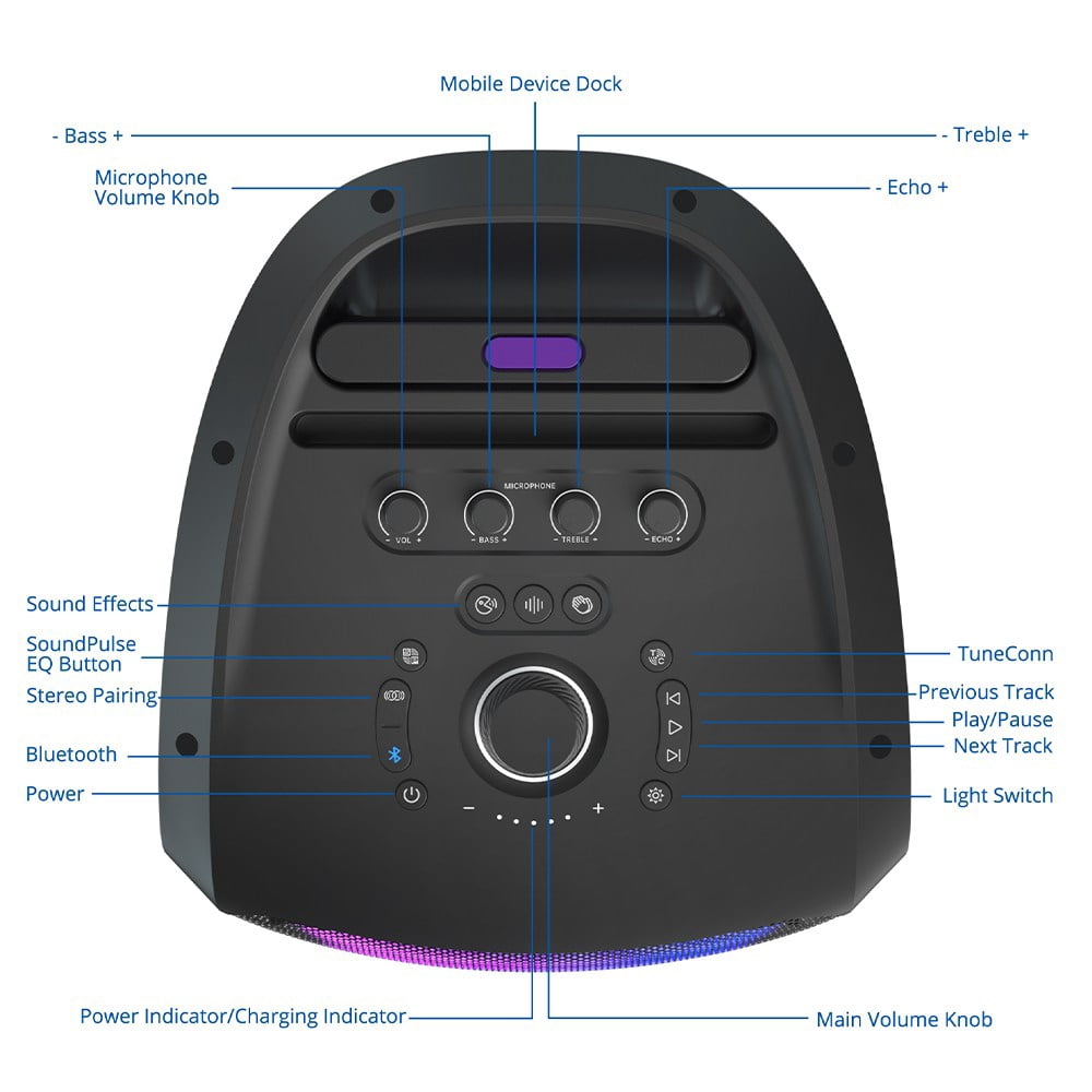 Tronsmar Portable Party Speaker, 270° Soundstage, 240W, 20H Battery, Karaoke Mic & Guitar Input, for Home, Party Tronsmart Halo 300 Black