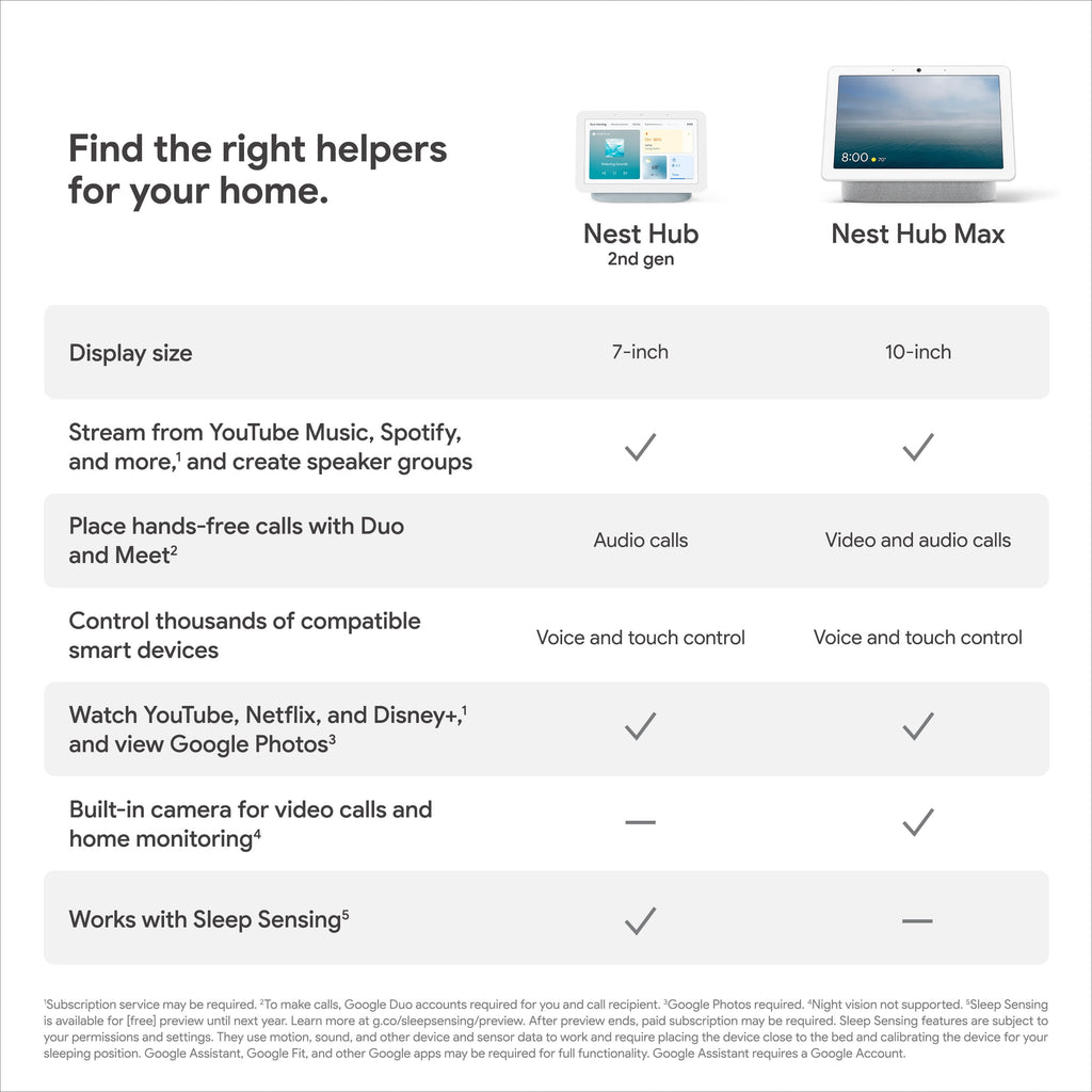 Google Nest Hub 2nd Gen - Smart Home Display with Google Assistant - Sand