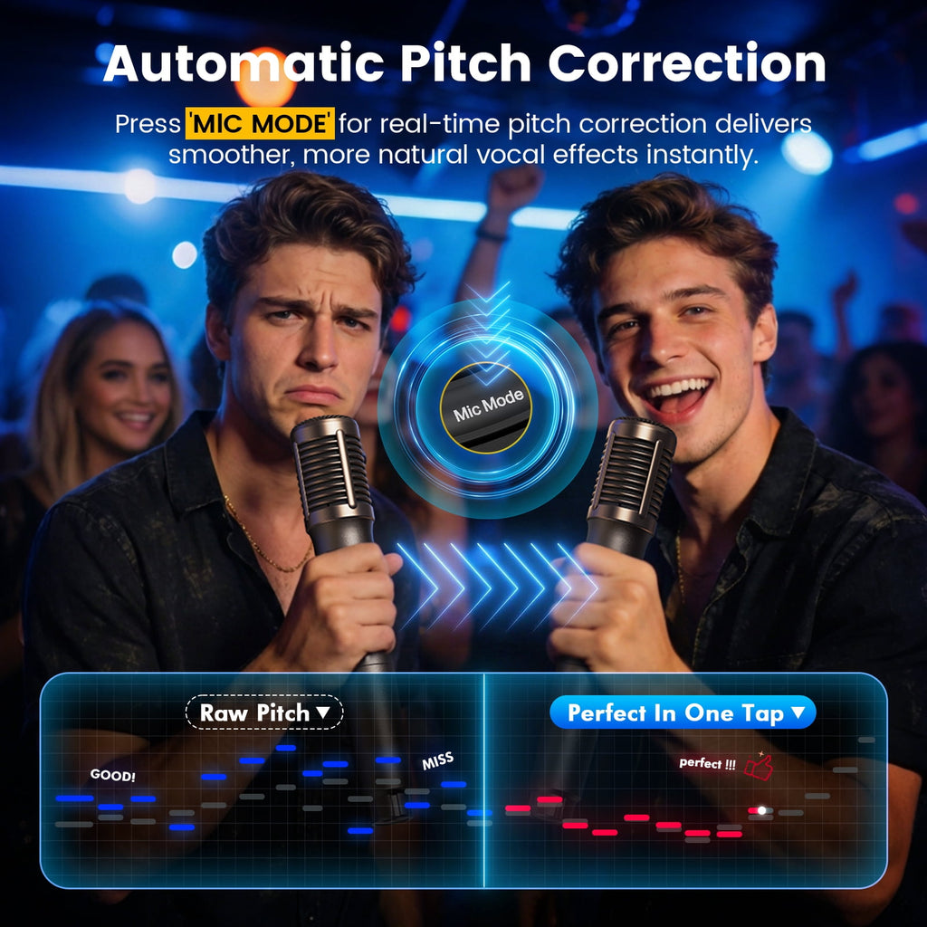 JYX Bluetooth Speaker, Dual 6.5'' Subwoofer Portable Party Speaker System for Outdoor, Deep Bass Party Box with Led Lights, T27-T