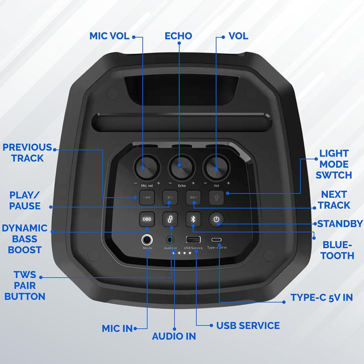 Philips Portable Bluetooth Party Speaker with 8-Inch Woofer and Dynamic Bass Boost, 30W, 7Hrs Play Time, USB-C, Black