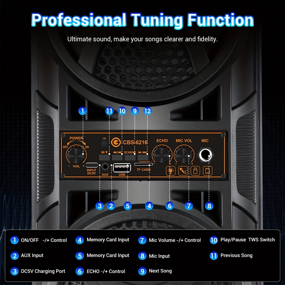 Portable Large Speaker with Subwoofer & Microphone for Karaoke, BT/USB/TF/AUX/FM/TWS Compatible, USB PartyBox with LED, for Parties, Theater, Ideal Gift for Birthdays & Christmas