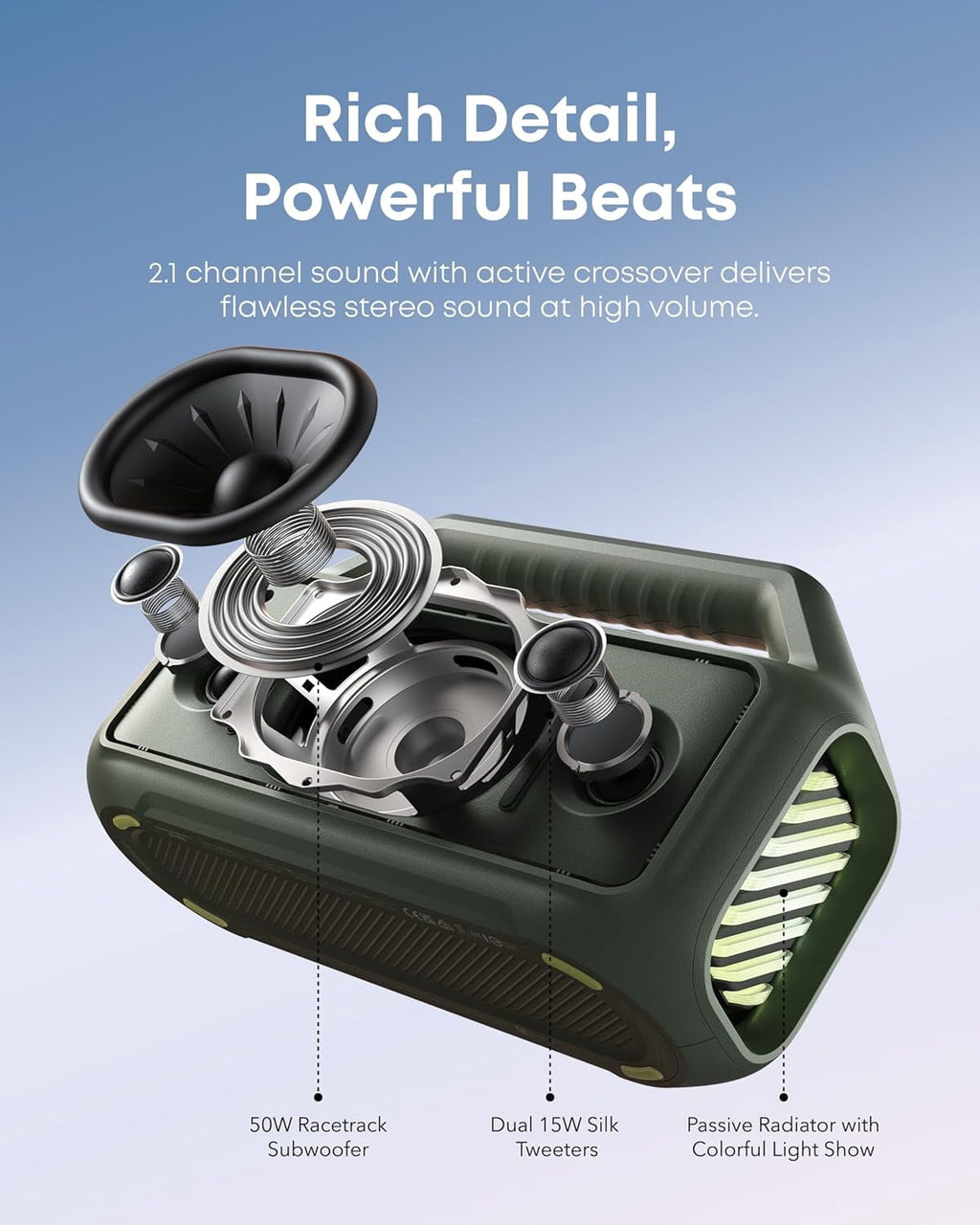 soundcore Boom 2 By Anker Outdoor Speaker