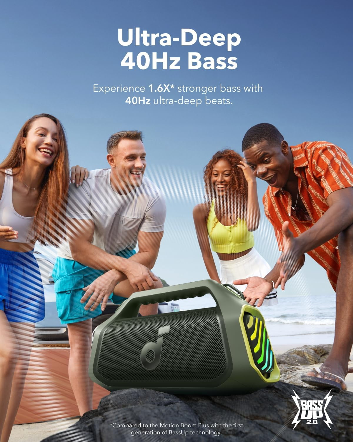 Soundcore Boom 2 Plus By Anker, Outdoor Speaker, 140W, 2+2 Channel, BassUp 2.0, 20H Playtime, Black