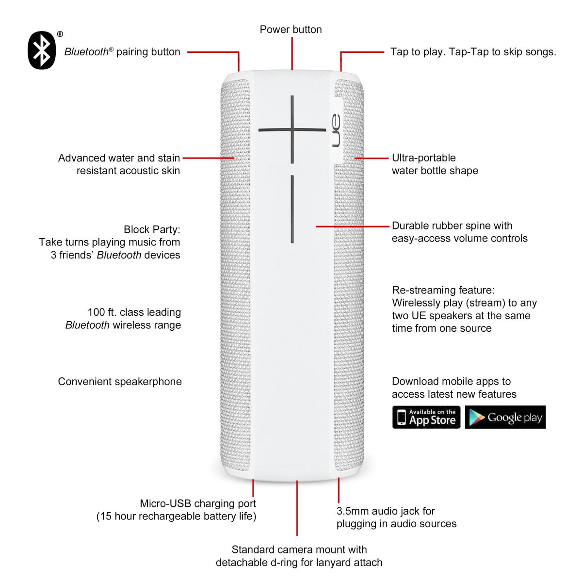 Ultimate Ears UE BOOM 2 Portable Bluetooth Speaker