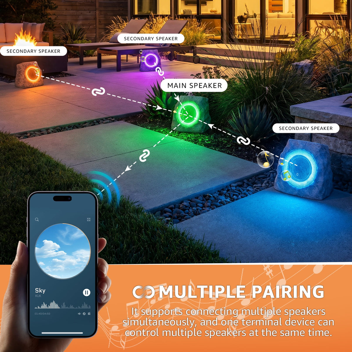 NiceBuy Outdoor Waterproof Solar Powered Bluetooth Rock Speakers with TWS Pairing and RGB Lights, 2 Pack