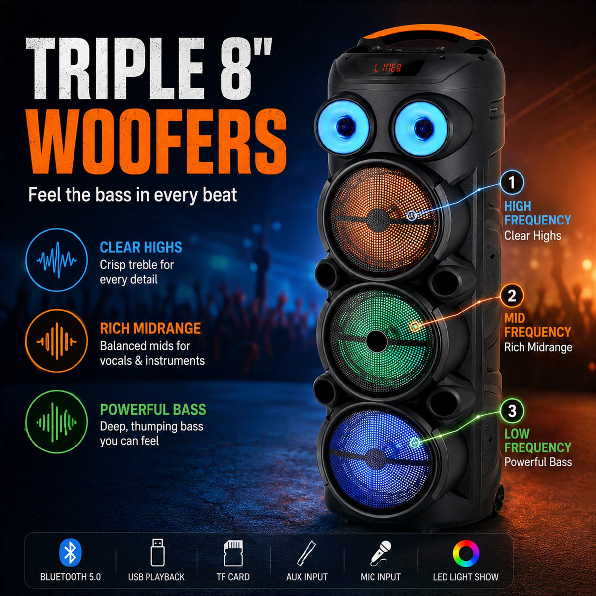 Lohoms Triple 8" Bluetooth Party Speaker, Portable Karaoke Machine & Outdoor PA Sound System with Powerful Stereo Sound, LED Lights, Wireless Mic, TWS Pairing, FM, USB, TF & AUX