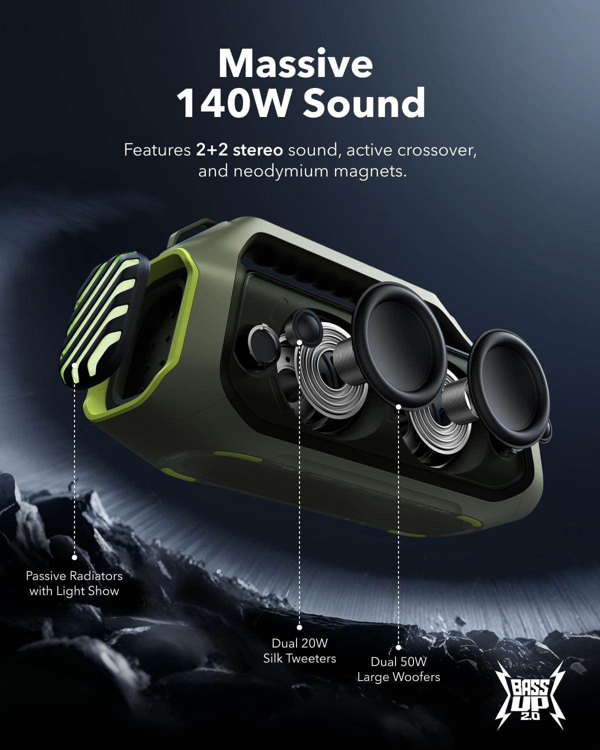 Soundcore Boom 2 Plus By Anker, Outdoor Speaker, 140W, 2+2 Channel, BassUp 2.0, 20H Playtime, Black
