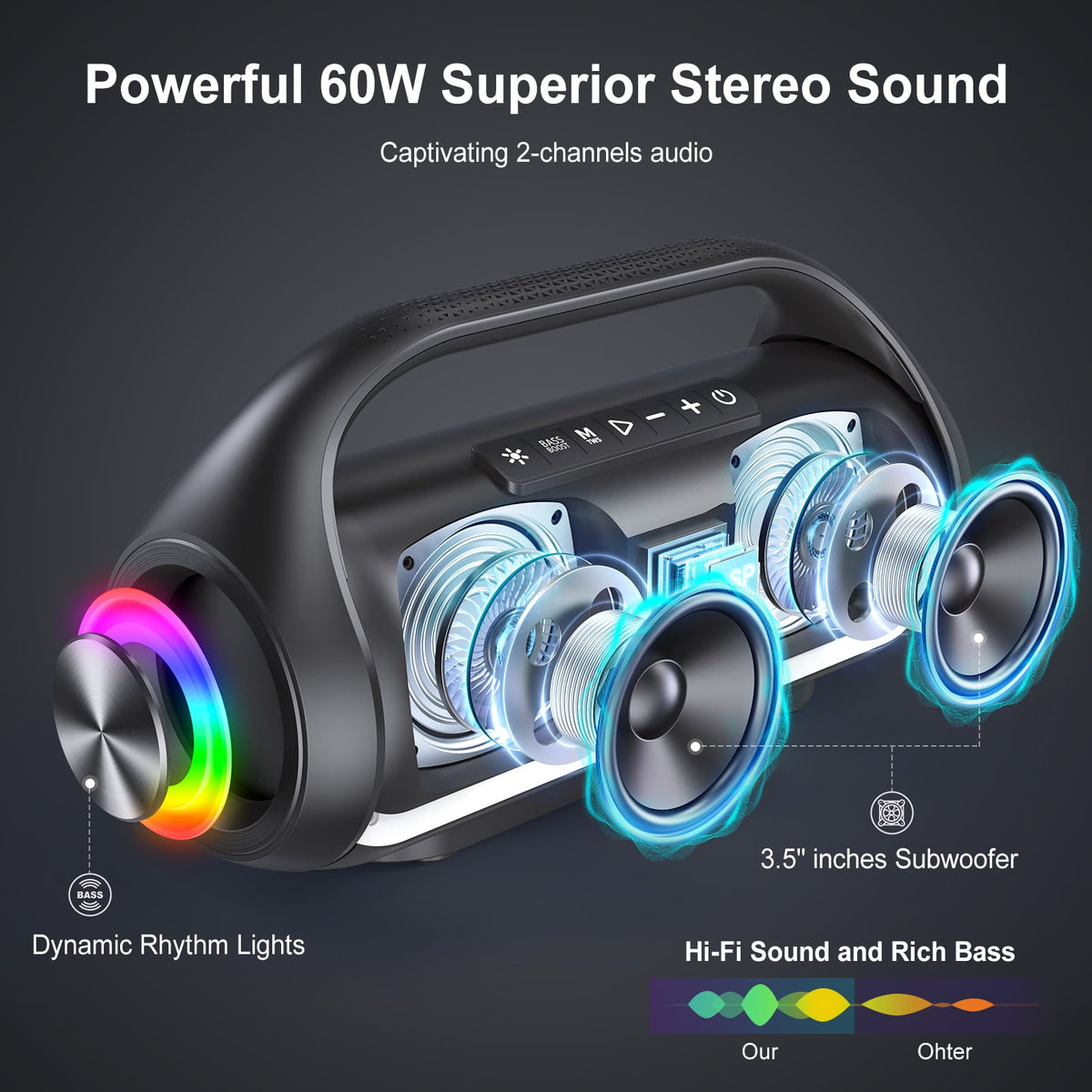 FanFun Waterproof Bluetooth Speaker, Portable Speaker with LED Light, Outdoor Speaker for Party, Stereo Sound, Deep Bass, D20