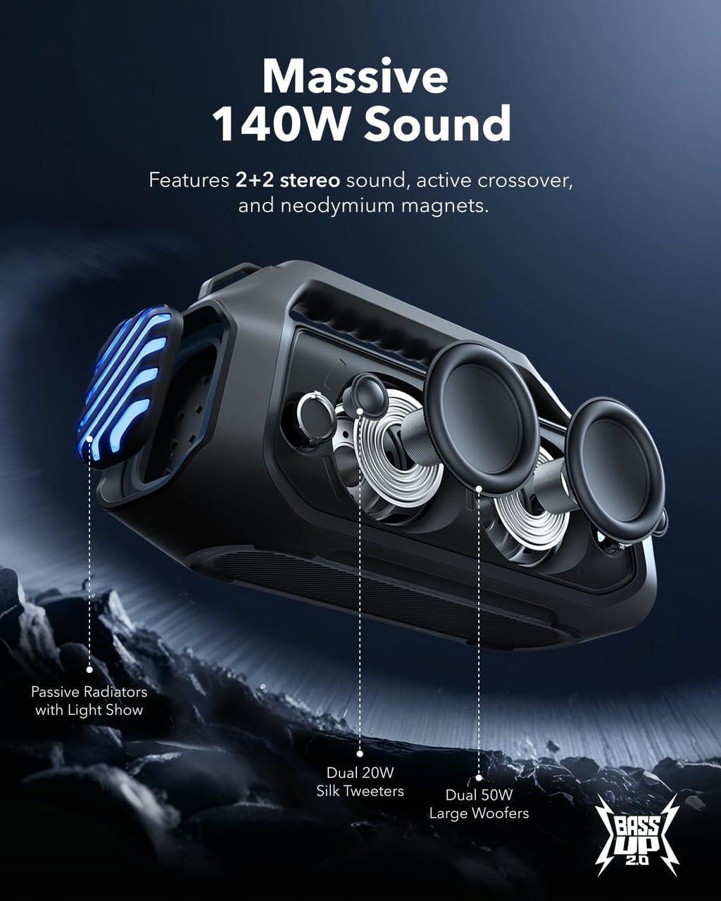 Soundcore Boom 2 Plus By Anker, Outdoor Speaker, 140W, 2+2 Channel, BassUp 2.0, 20H Playtime, Black