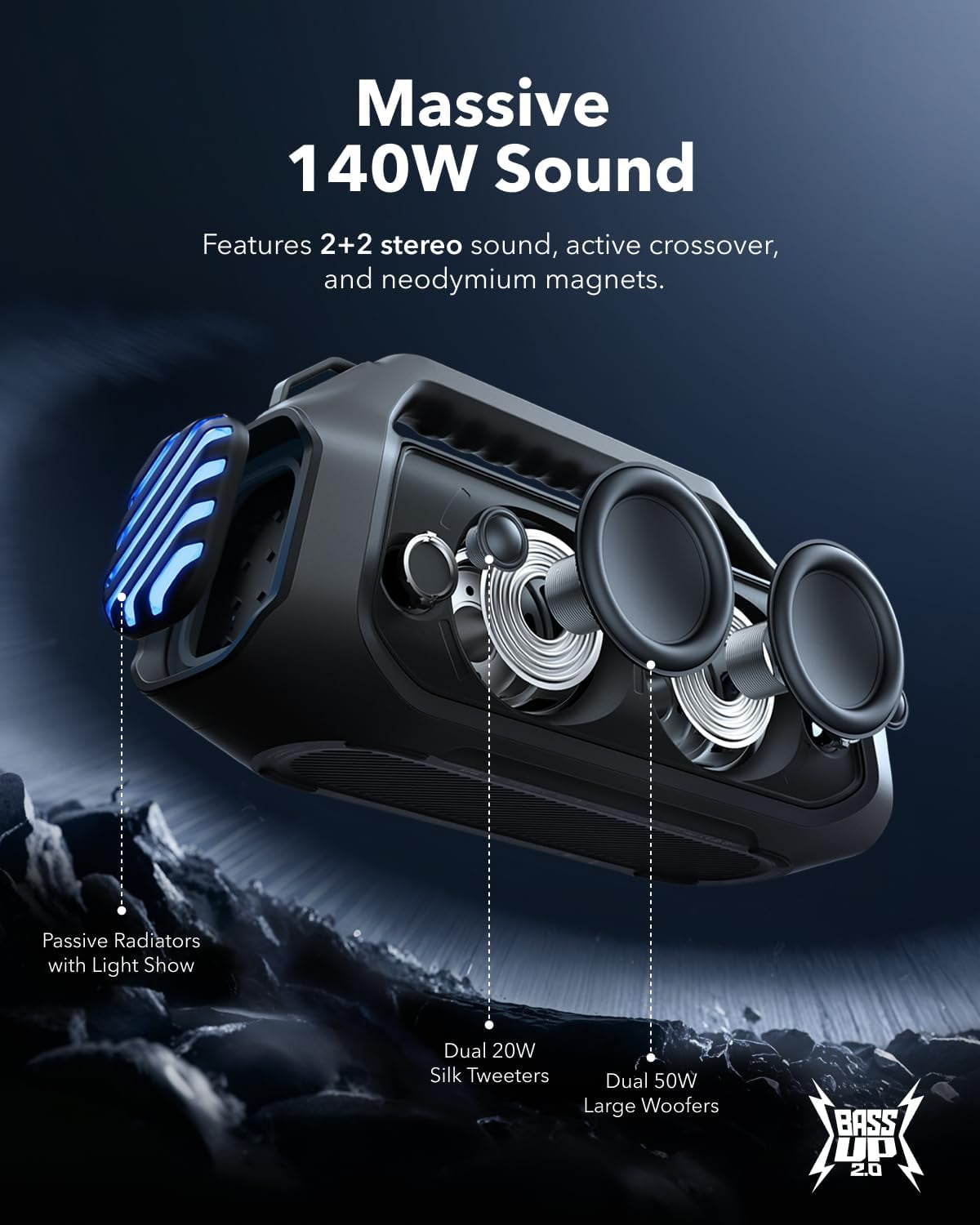 Soundcore Boom 2 Plus By Anker, Outdoor Speaker, 140W, 2+2 Channel, BassUp 2.0, 20H Playtime, Black