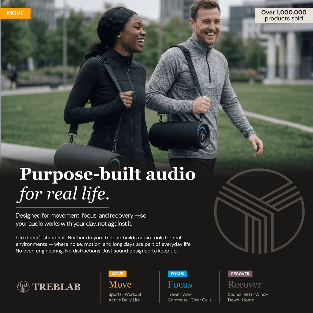 Treblab HD-Max Portable Bluetooth Speaker, 60W Loud Sound, IPX7 Waterproof, 20H Battery, Built-in Power Bank, Light Show