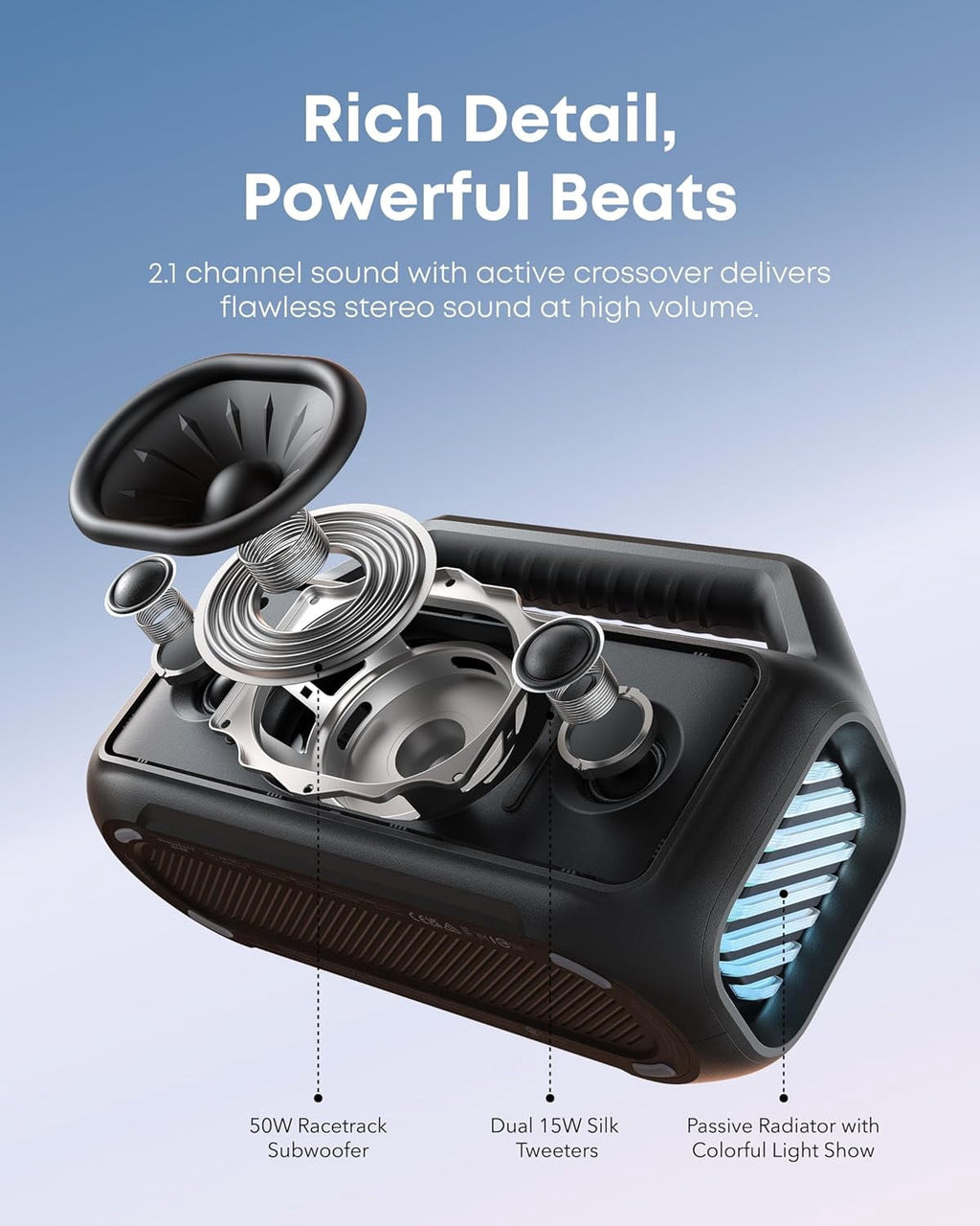 Soundcore Boom 2 By Anker, Outdoor Speaker, 80W, Subwoofer, 24H Playtime, IPX7 Waterproof, Floatable, RGB Lights, Blue