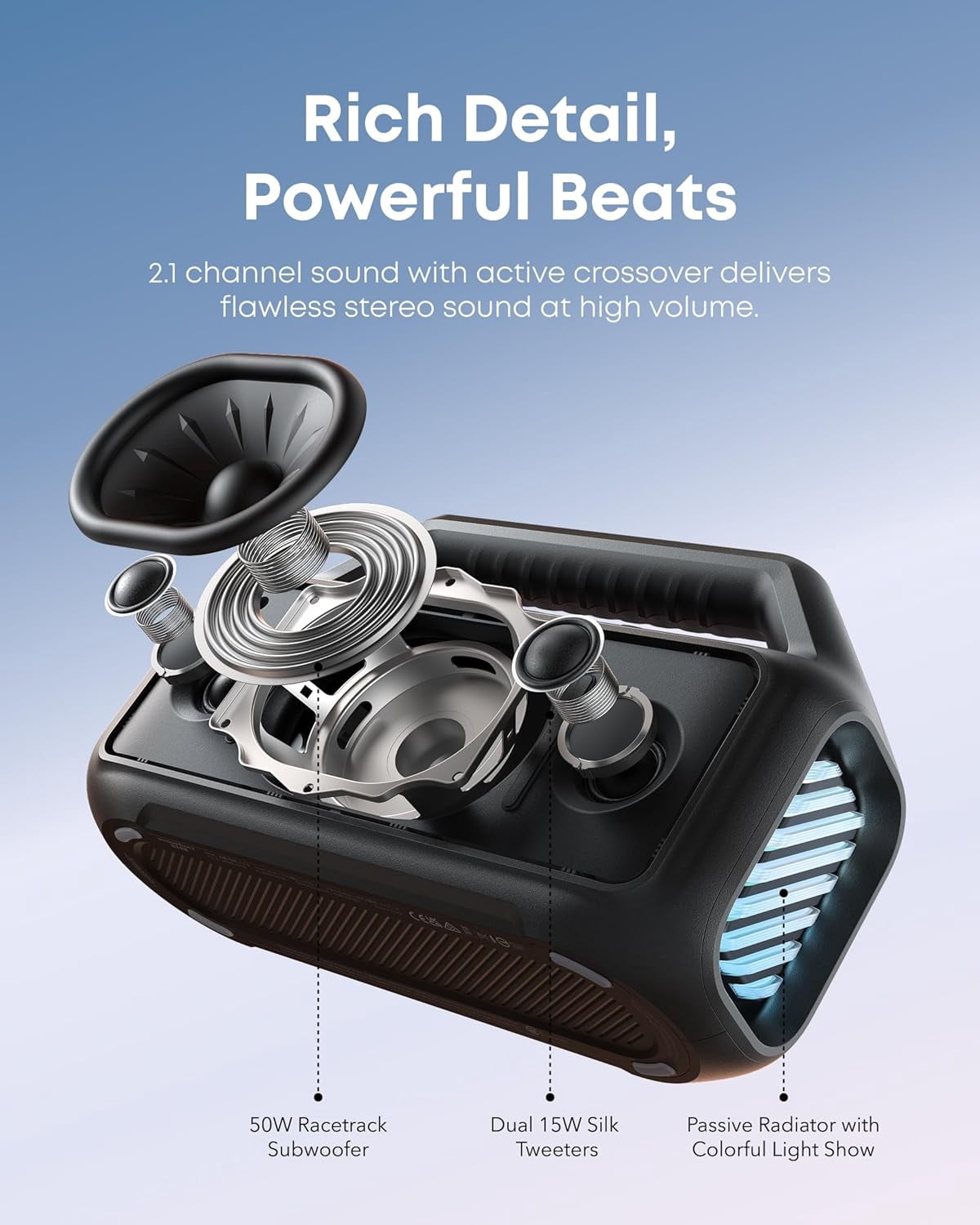 soundcore Boom 2 By Anker Outdoor Speaker