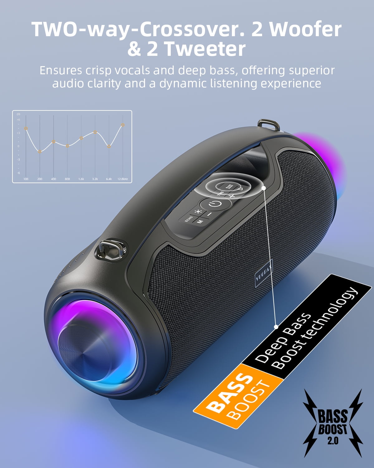 Portable Bluetooth Speaker 200W Peak,IP65 Waterproof Outdoor Wireless Speaker with 24H Playtime,Deep Bass,TWS and USB/AUX/TF Input for Party
