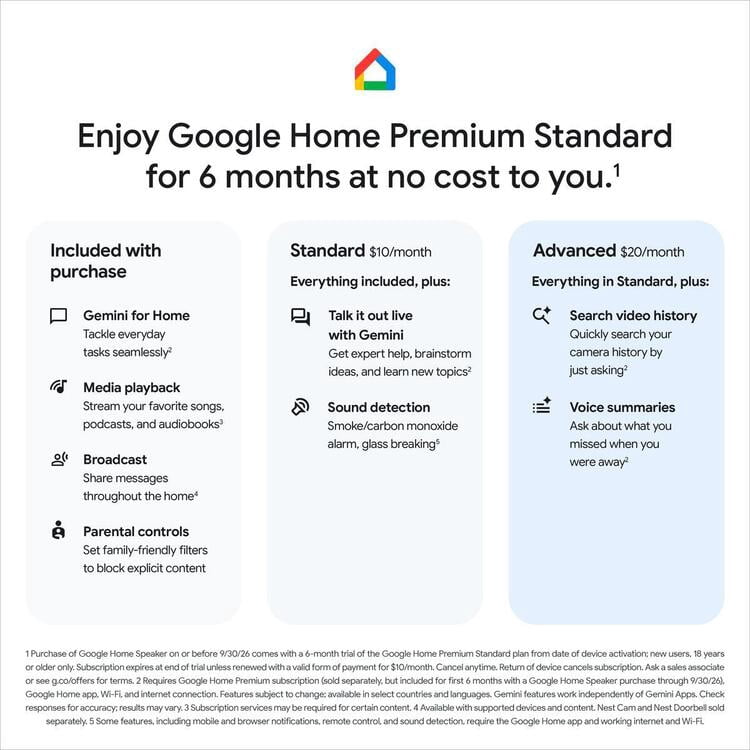 Google Home Speaker - Smart Speaker with 360 - Degree Sound and Gemini For Home Voice Assistant - Hazel