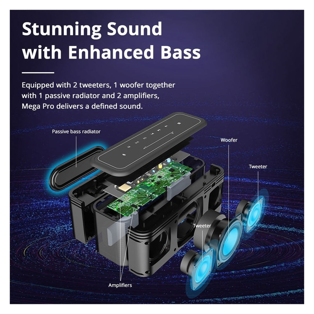 60W Bluetooth Speaker Portable Speaker With Enhanced Bass, NFC, IPX5 Waterproof,Voice Assistant