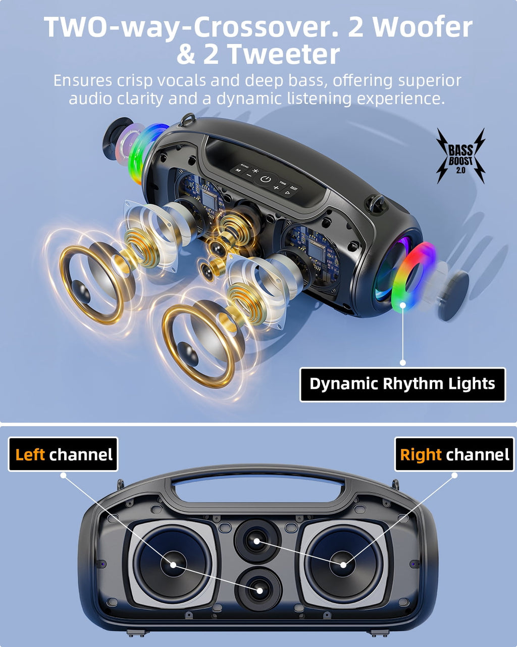 Portable Bluetooth Speaker 200W Peak,IP65 Waterproof Outdoor Wireless Speaker with 24H Playtime,Deep Bass,TWS and USB/AUX/TF Input for Party