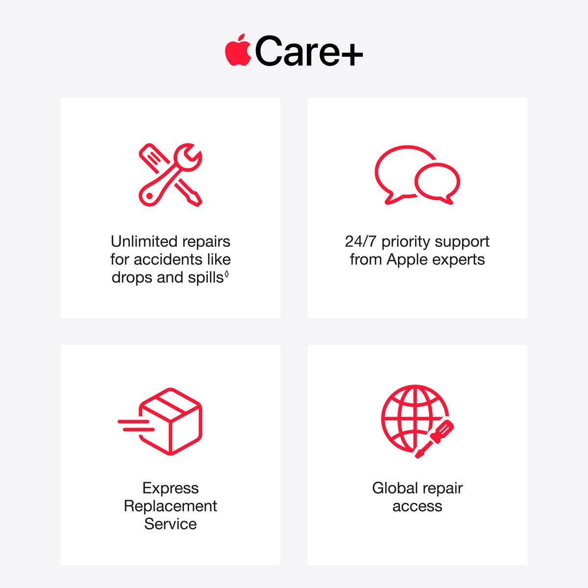 Apple HomeView - Space Gray