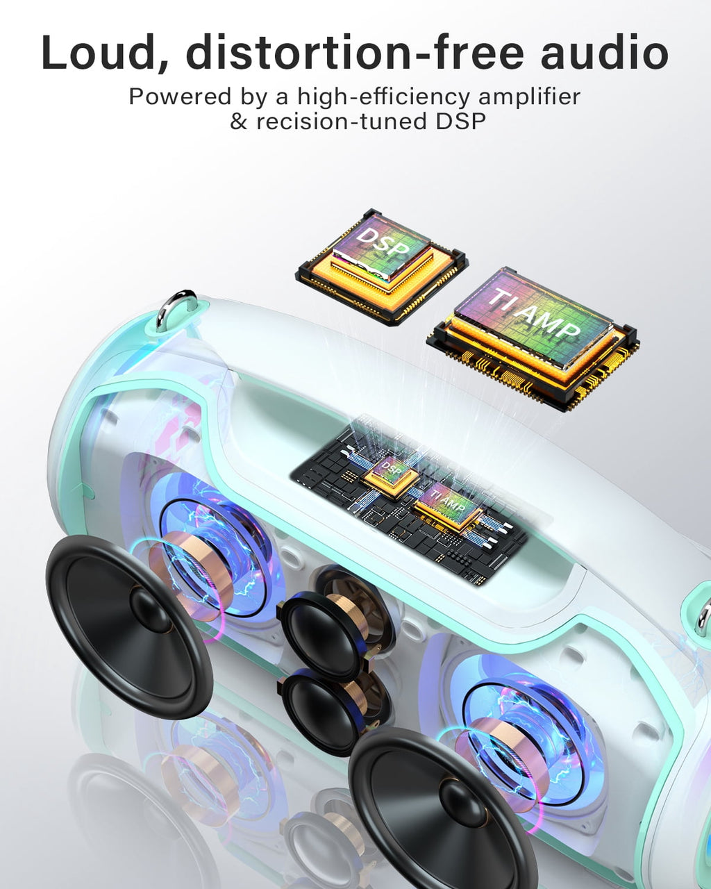 Upgrade Portable Bluetooth Speakers Wireless, 200W PEAK Loud Outdoor Speaker with Deep Bass, IP65 Waterproof, BT5.4, USB-C, RGB Lights, for Party, Camping, Beach, Large Workshop, Garage, 24H Playtime