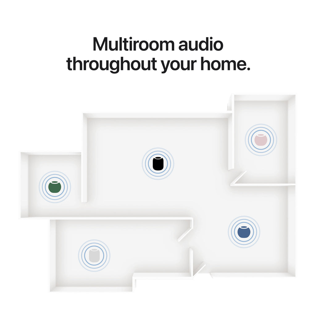 HomePod mini 2 - Midnight
