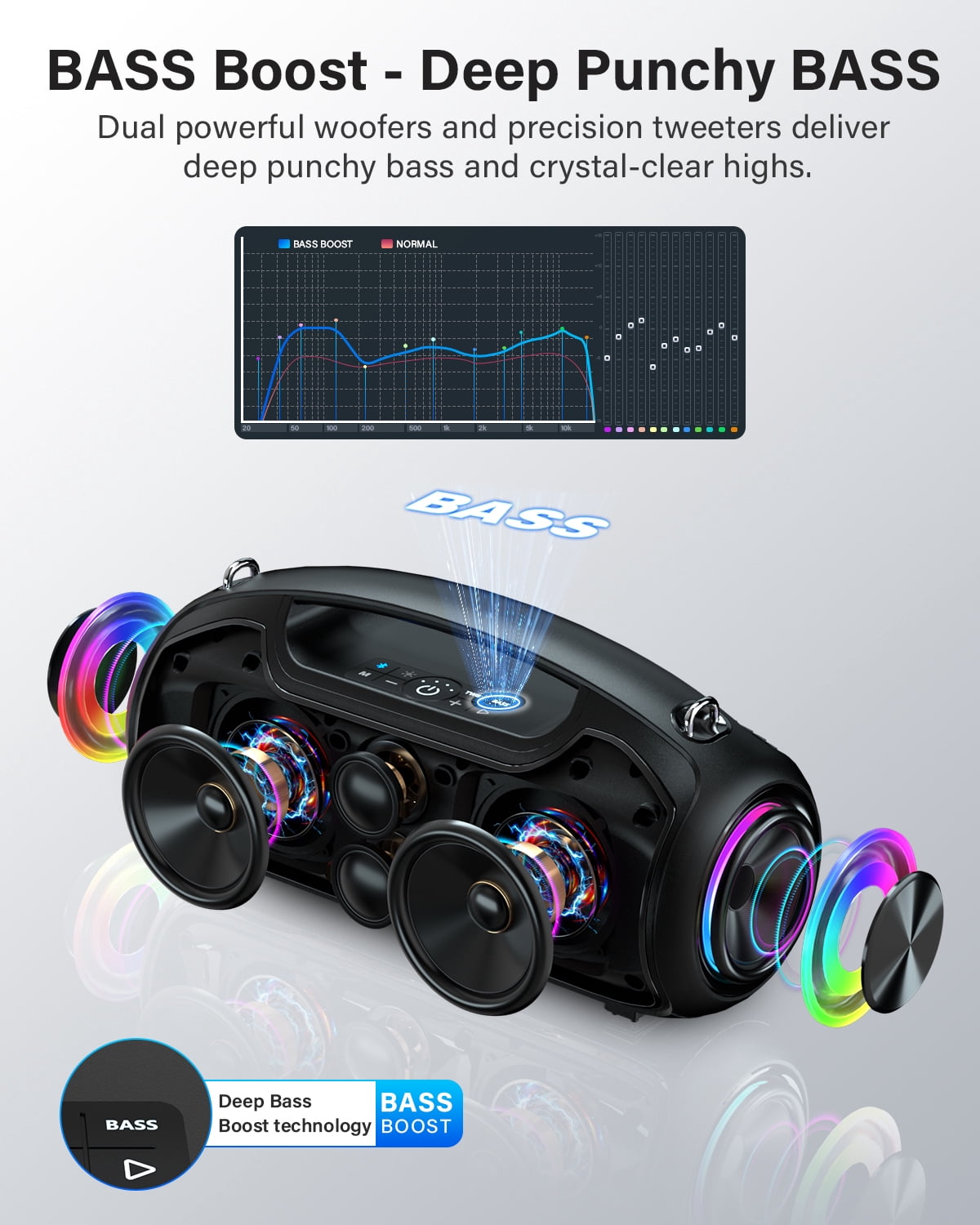 Upgrade Portable Bluetooth Speakers Wireless, 200W PEAK Loud Outdoor Speaker with Deep Bass, IP65 Waterproof, BT5.4, USB-C, RGB Lights, for Party, Camping, Beach, Large Workshop, Garage, 24H Playtime