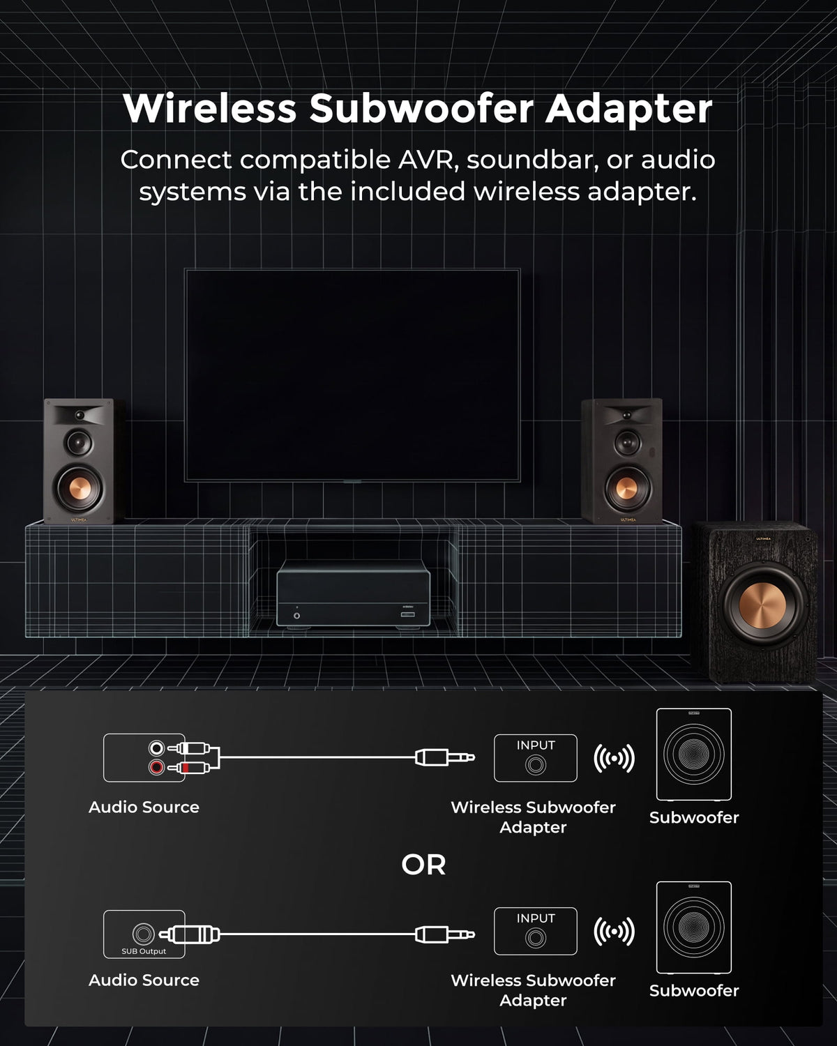 ULTIMEA 10" Powered Subwoofer with Wireless Adapter, 550W Peak, 20Hz Low Frequency, App Bass Control, EQ & 0-180° Phase, Bluetooth 6.0, RCA/LFE & Speaker-Level Inputs for HiFi & A, SUB1