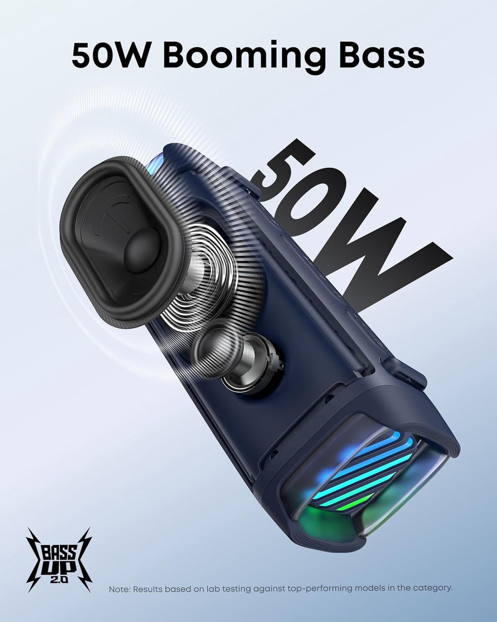 Soundcore Boom 3i by Anker, Rugged Outdoor Speaker, IP68 Waterproof, Floating Playback, Saltwater-Resistant, BassUp 2.0, 50W, Bluetooth 5.3, 16H Playtime, Tws, Kayak/Fishing/Camping