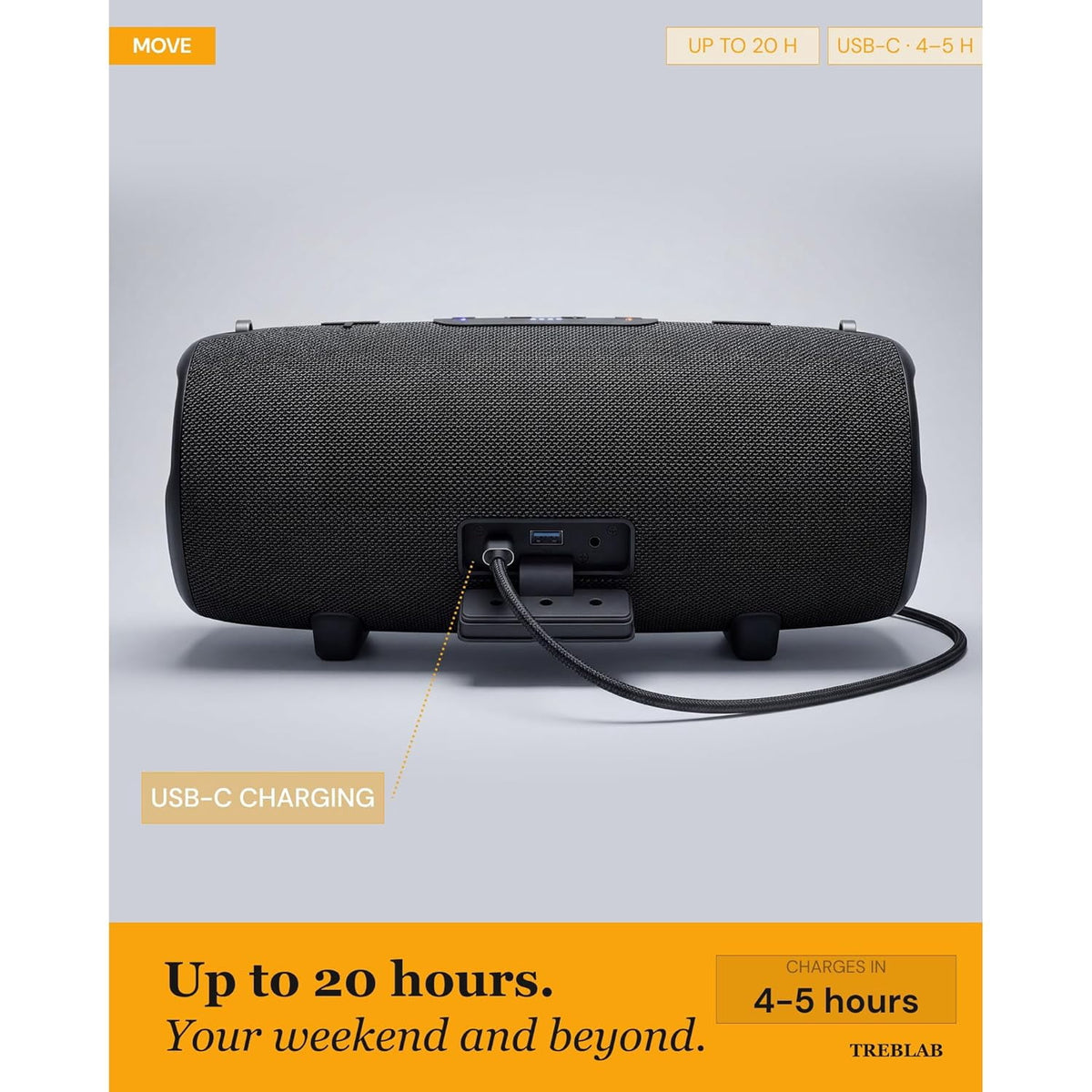 Treblab HD-Max Portable Bluetooth Speaker, 60W Loud Sound, IPX7 Waterproof, 20H Battery, Built-in Power Bank, Light Show