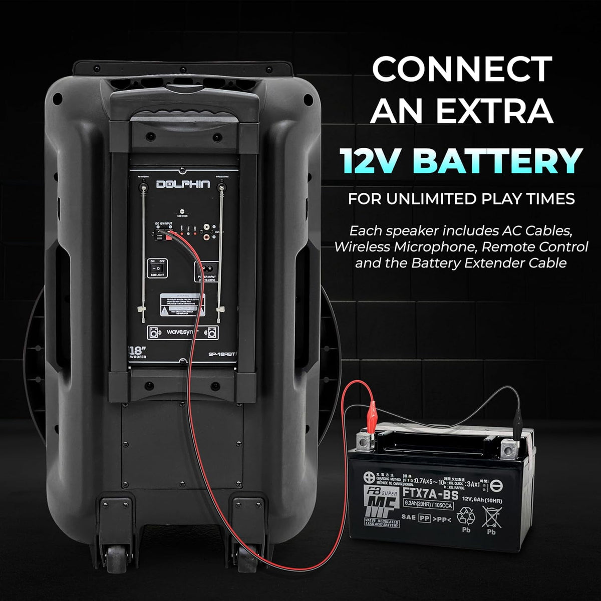Dolphin SP-18RBT 18” Rechargeable Bluetooth Party Speaker – Deep Bass, High Power Sound, Wireless Microphones, USB/SD, AUX & Guitar Inputs, Extended Battery Life, 12V Input
