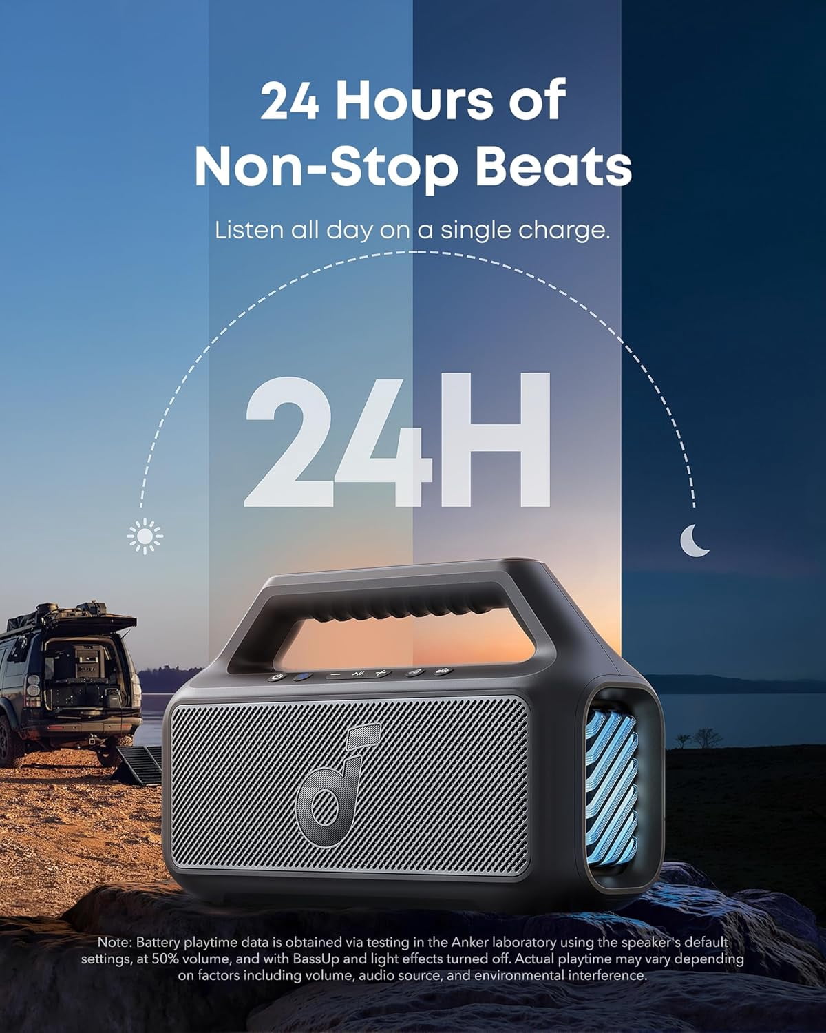Soundcore Boom 2 By Anker, Outdoor Speaker, 80W, Subwoofer, 24H Playtime, IPX7 Waterproof, Floatable, RGB Lights, Blue