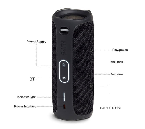 Bluetooth Speaker Mini Portable IPX7 Waterproof Wireless Outdoor Stereo Bass Music ,Quality Sound