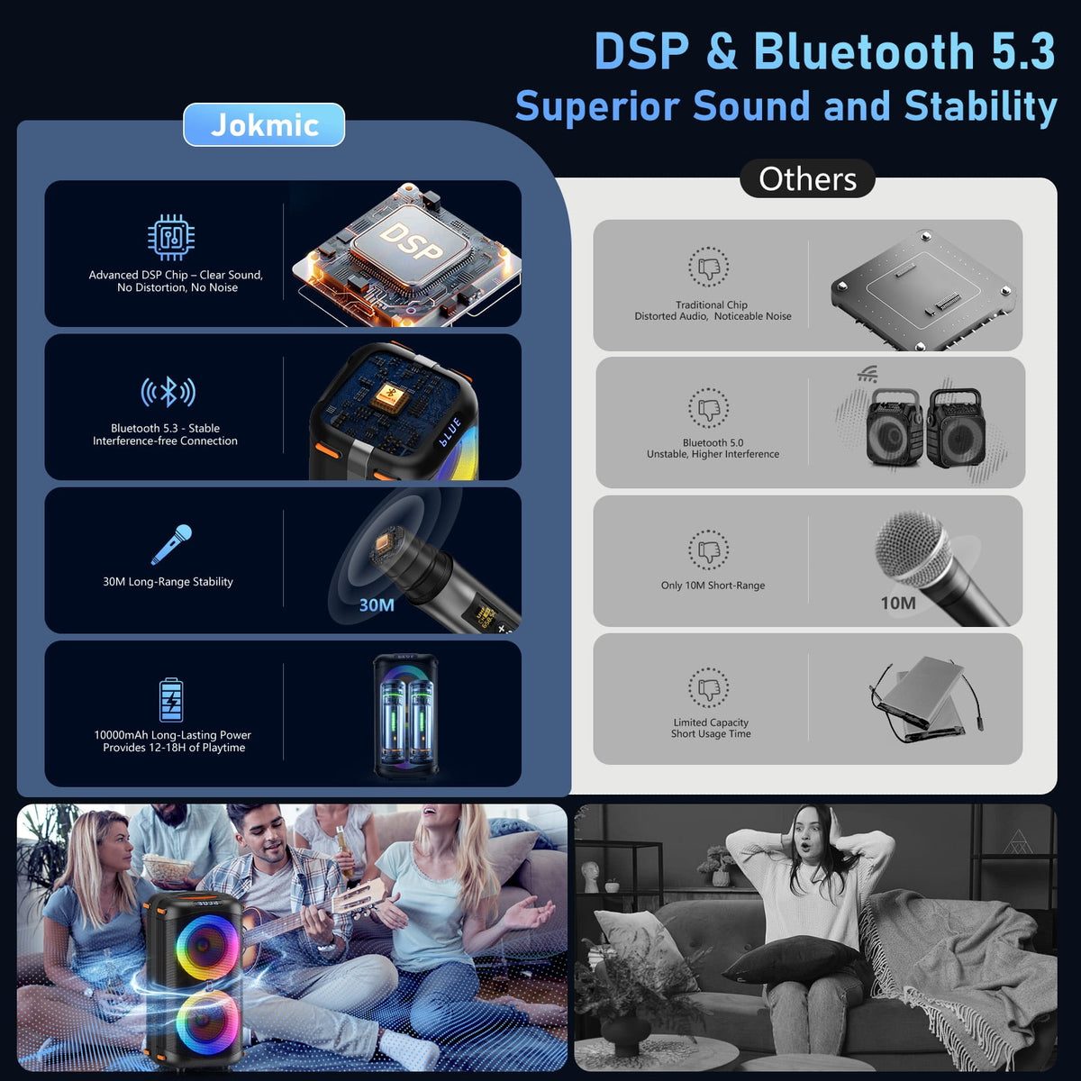 JYX Bluetooth Speaker, Dual 6.5'' Subwoofer Portable Party Speaker System for Outdoor, Deep Bass Party Box with Led Lights, T27-T