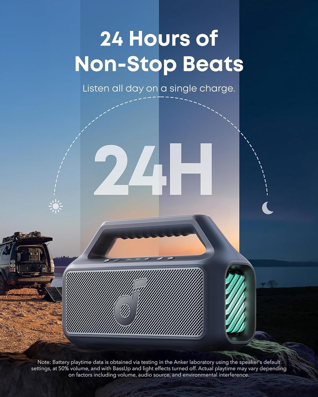 Soundcore Boom 2 By Anker, Outdoor Speaker, 80W, Subwoofer, 24H Playtime, IPX7 Waterproof, Floatable, RGB Lights, Blue