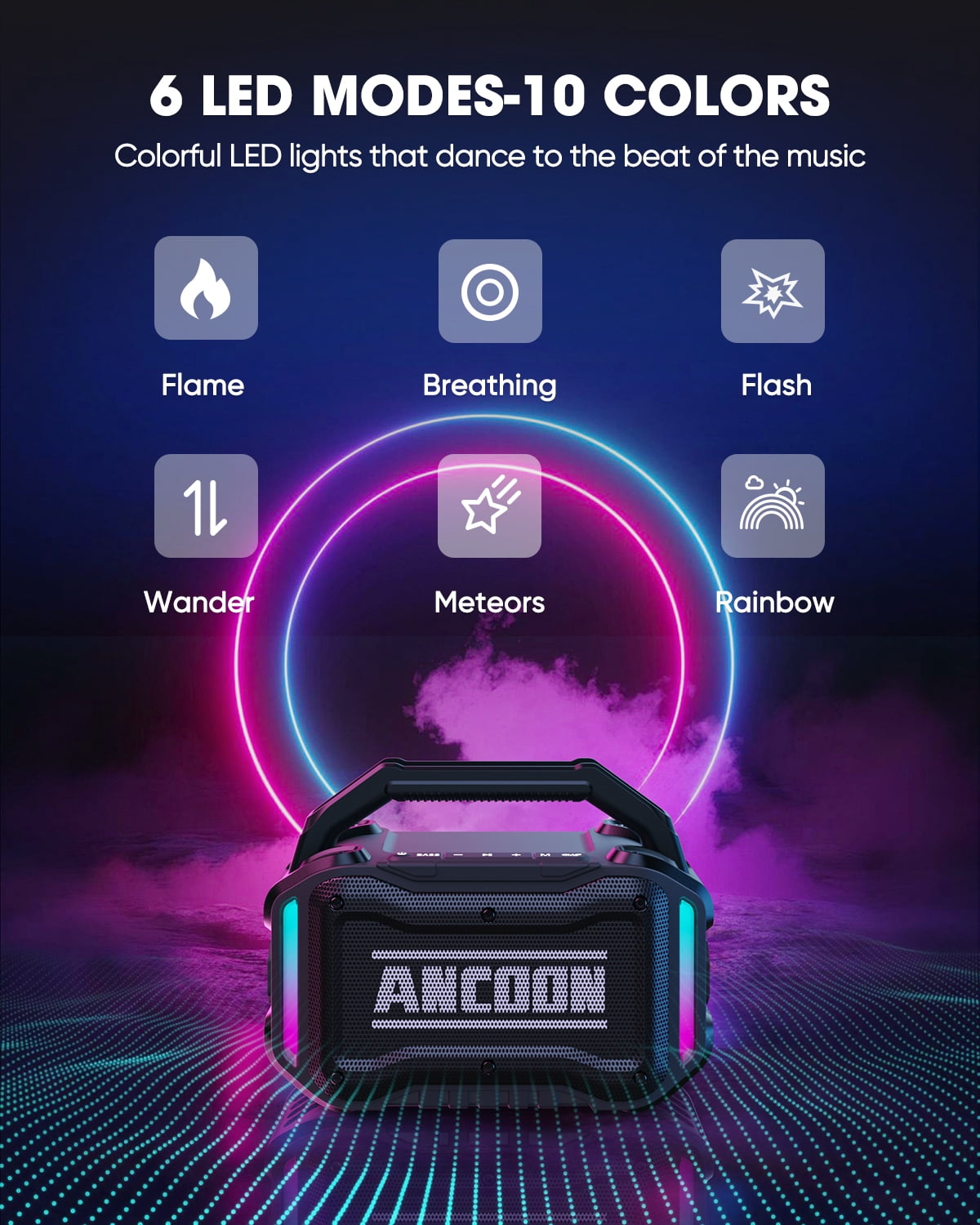 ANCOON Speakers Bluetooth Wireless: 80W(Peak) Loud Speaker with Bass, 20H Playtime, IPX6 Waterproof, Large Jobsite Speakers for Work, Outdoor, Workshop, Garage, Portable Speaker with TWS (Black)