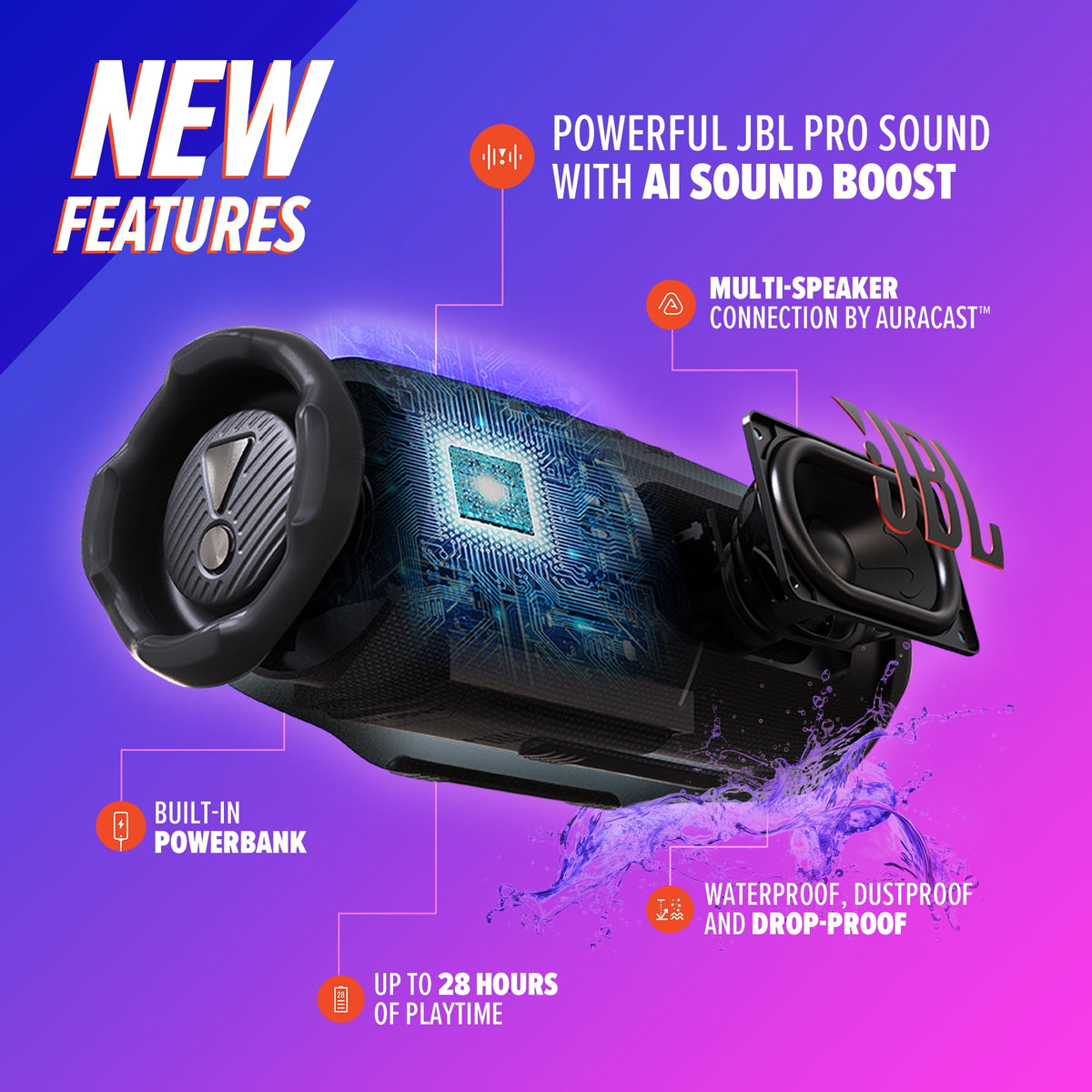 JBL Charge 6 - Portable Waterproof and Drop-Proof Bluetooth Speaker - Black