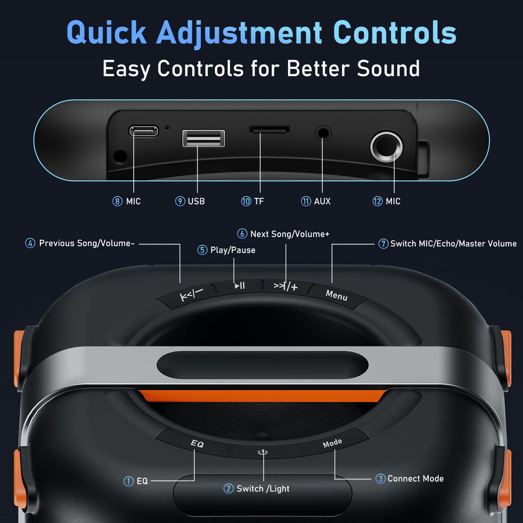 JYX Bluetooth Speaker, Dual 6.5'' Subwoofer Portable Party Speaker System for Outdoor, Deep Bass Party Box with Led Lights, T27-T